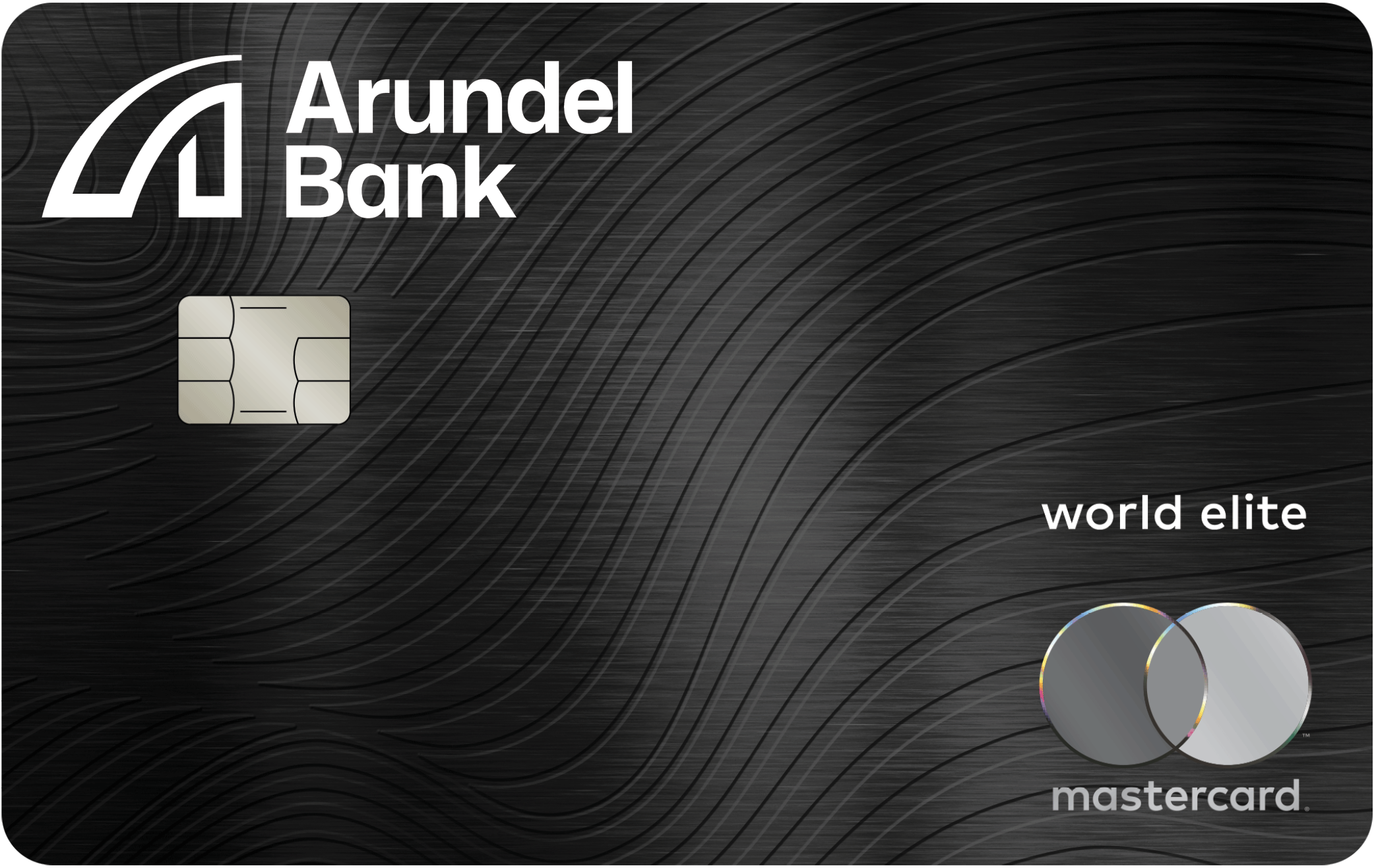 Personal Credit Cards